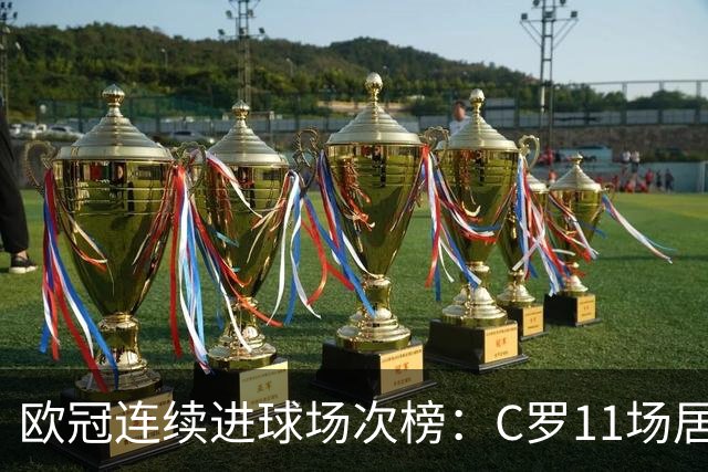 欧冠连续进球场次榜：C罗11场居首，凯恩10场次独占次席，莱万9场