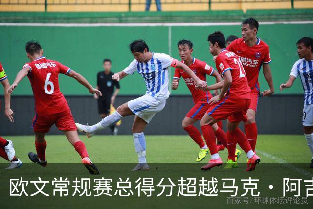 欧文常规赛总得分超越马克·阿吉雷 上升至历史第74位&将追兰多夫